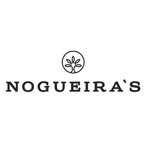 Nogueira's trademark