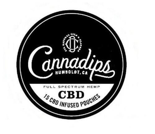 CANNADIPS HUMBOLDT, CA ALL NATURAL OILS AND FLAVORS FULL SPECTRUM HEMP CBD 15 CBD INFUSED POUCHES trademark