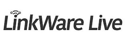 LINKWARE LIVE trademark