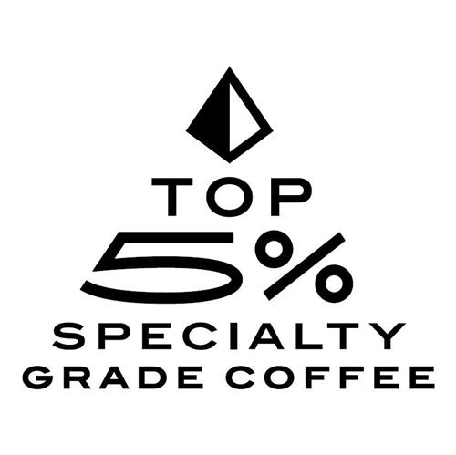 TOP 5% SPECIALTY GRADE COFFEE trademark