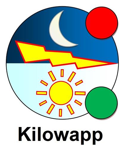 KILOWAPP trademark