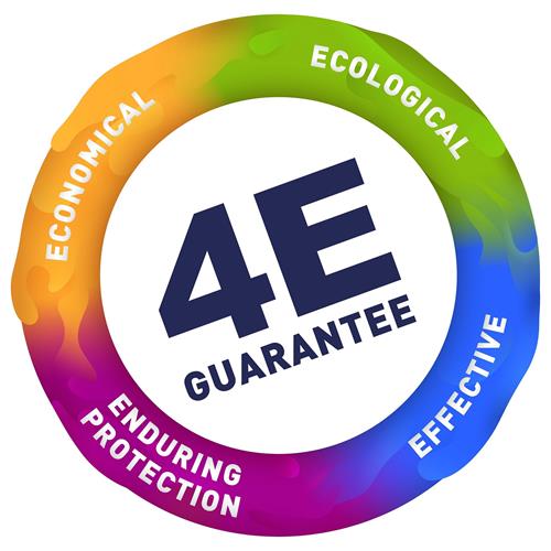 4E GUARANTEE ECONOMICAL ECOLOGICAL EFFECTIVE ENDURING PROTECTION trademark