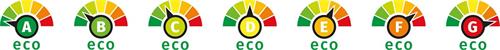 eco A eco B eco C eco D eco E eco F eco G trademark