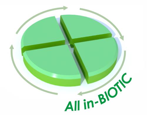 All in-BIOTIC trademark