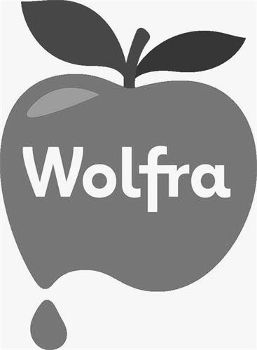 Wolfra trademark