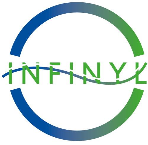 INFINYL trademark