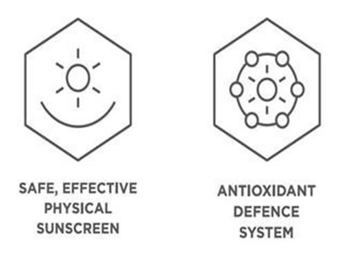 SAFE, EFFECTIVE PHYSICAL SUNSCREEN - ANTIOXIDANT DEFENCE SYSTEM trademark