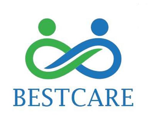 BESTCARE trademark