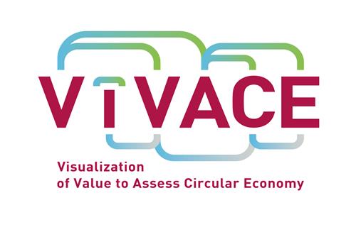 ViVACE Visualization of Value to Assess Circular Economy trademark