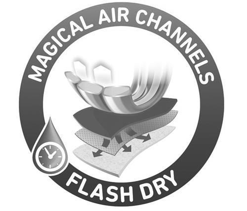 MAGICAL AIR CHANNELS FLASH DRY trademark