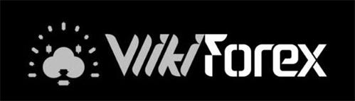 wikiforex trademark