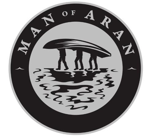 MAN OF ARAN trademark