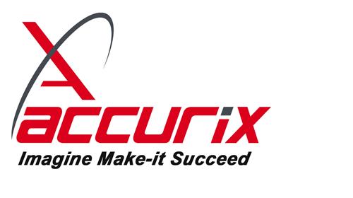 Accurix Imagine Make-it Succeed trademark