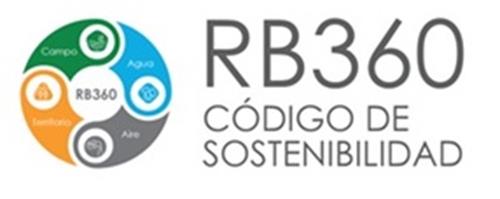 RB 360 CÓDIGO DE SOSTENIBILIDAD CAMPO AGUA TERRITORIO AIRE trademark