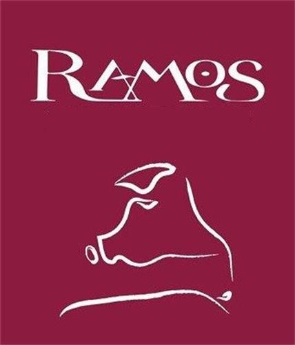 RAMOS trademark