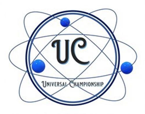 UC UNIVERSAL CHAMPIONSHIP trademark