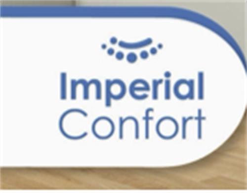 IMPERIAL CONFORT trademark