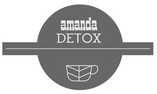 amanda DETOX trademark