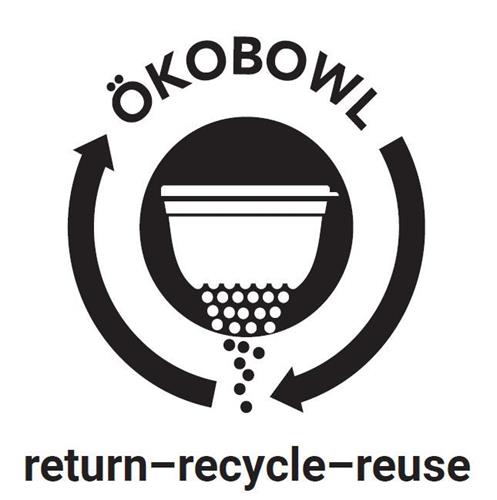 ÖKOBOWL return-recycle-reuse trademark