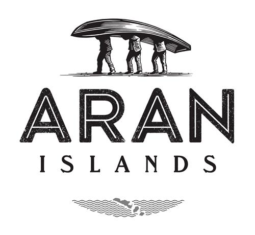 ARAN ISLANDS trademark