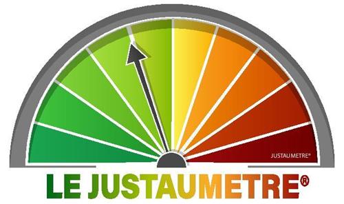 LE JUSTAUMETRE trademark