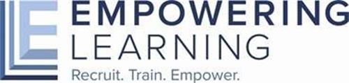 EMPOWERING LEARNING Recruit. Train. Empower. trademark