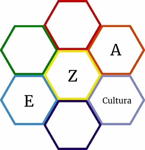 EZA CULTURA trademark