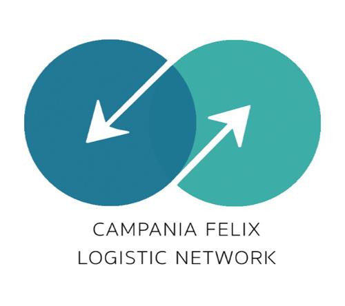 CAMPANIA FELIX LOGISTIC NETWORK trademark