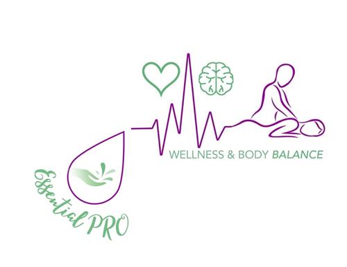 EssentialPRO WELLNESS & BODY BALANCE trademark