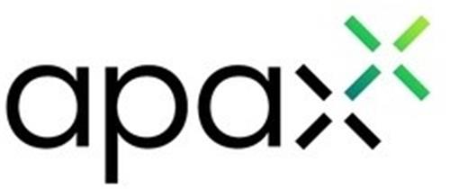 APAX trademark