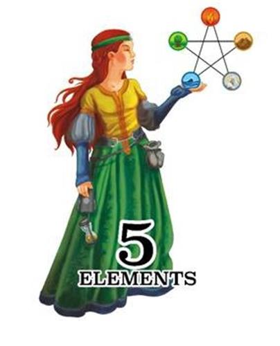 5 ELEMENTS trademark