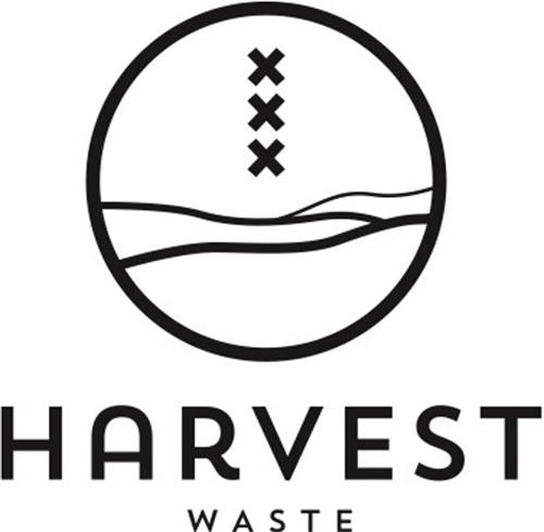 Harvest Waste trademark