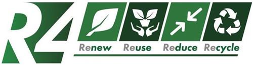 R4 Renew Reuse Reduce Recycle trademark