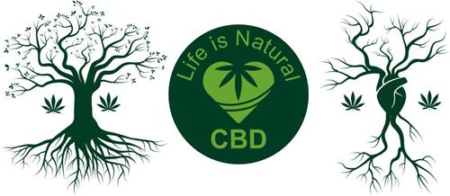 Life is Natural CBD trademark