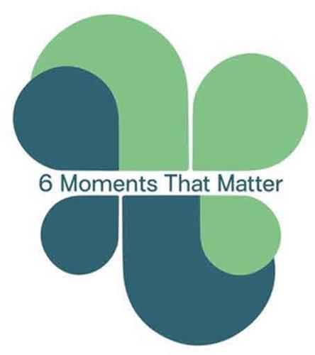 6 Moments That Matter trademark