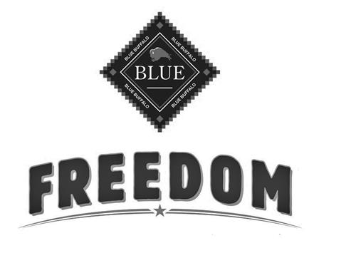 BLUE BUFFALO BLUE FREEDOM trademark