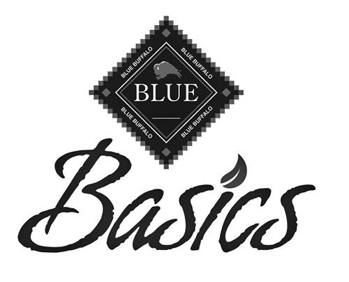 BLUE BUFFALO BLUE BASICS trademark