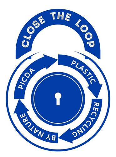 CLOSE THE LOOP  PICDA PLASTIC RECYCLING BY NATURE trademark