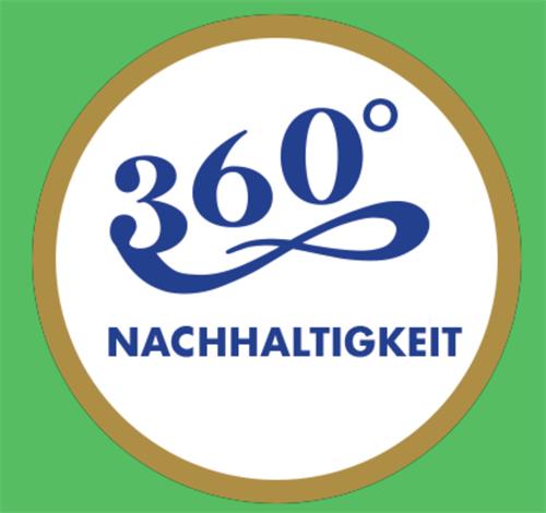 360° NACHHALTIGKEIT trademark