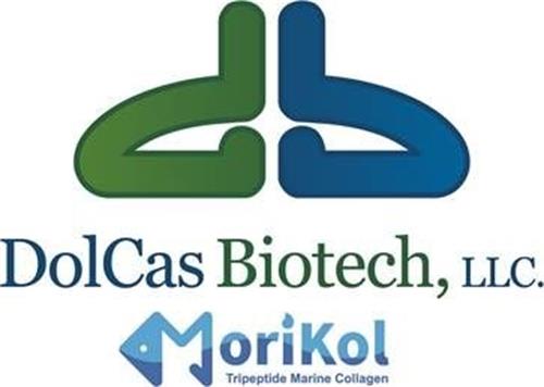 DOLCAS BIOTECH LLC MORIKOL TRIPEPTIDE MARINE COLLAGEN trademark