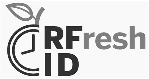 RFresh ID trademark