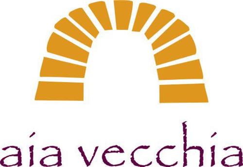 aia vecchia trademark