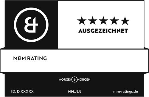 M&M RATING AUSGEZEICHNET trademark