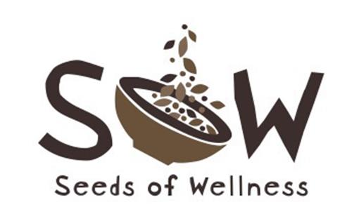 SOW SEEDS OF WELLNESS trademark