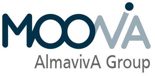 MOOVA ALMAVIVA GROUP trademark