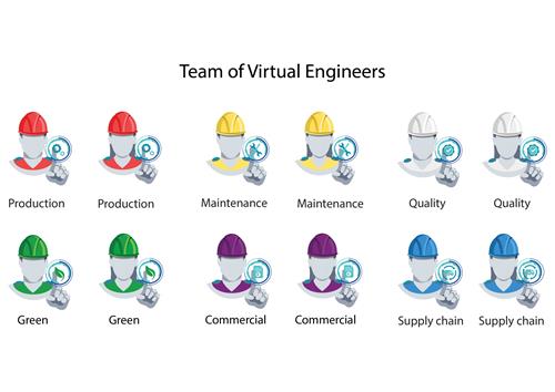 Team of Virtual Engineers Production Maintenance Quality Green Commercial Supply chain trademark