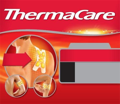 THERMACARE trademark