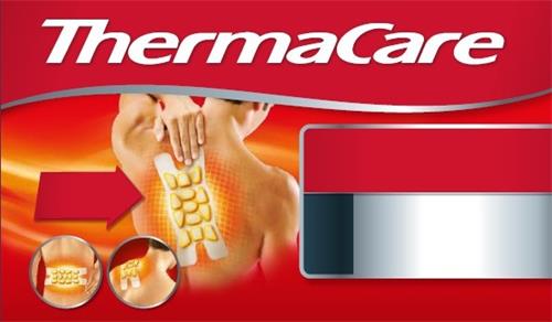 THERMACARE trademark