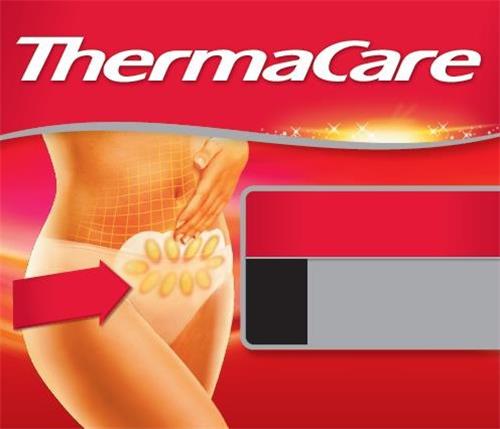 THERMACARE trademark