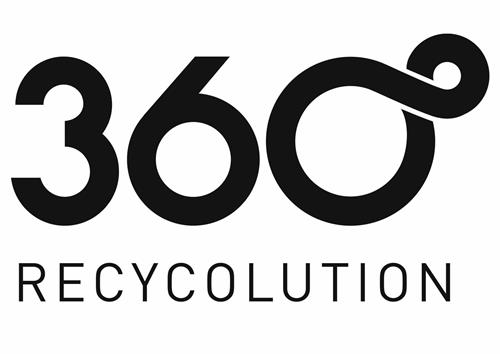 360° RECYCOLUTION trademark